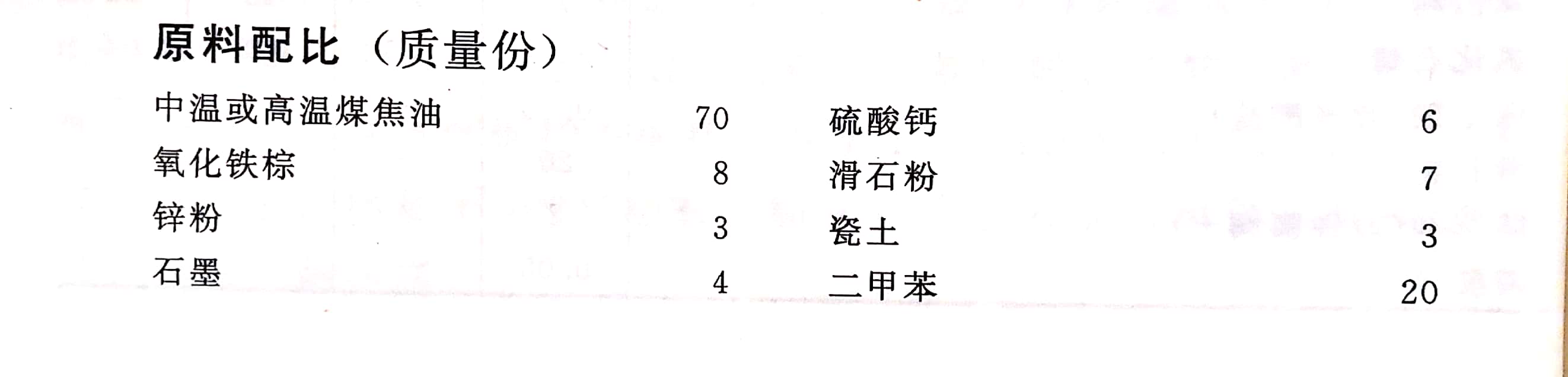 钢结构防腐涂料原料配比 钢结构防腐涂料原料配比